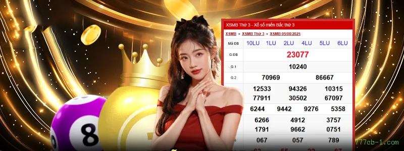 777cb-1.com Pagamentos PIX